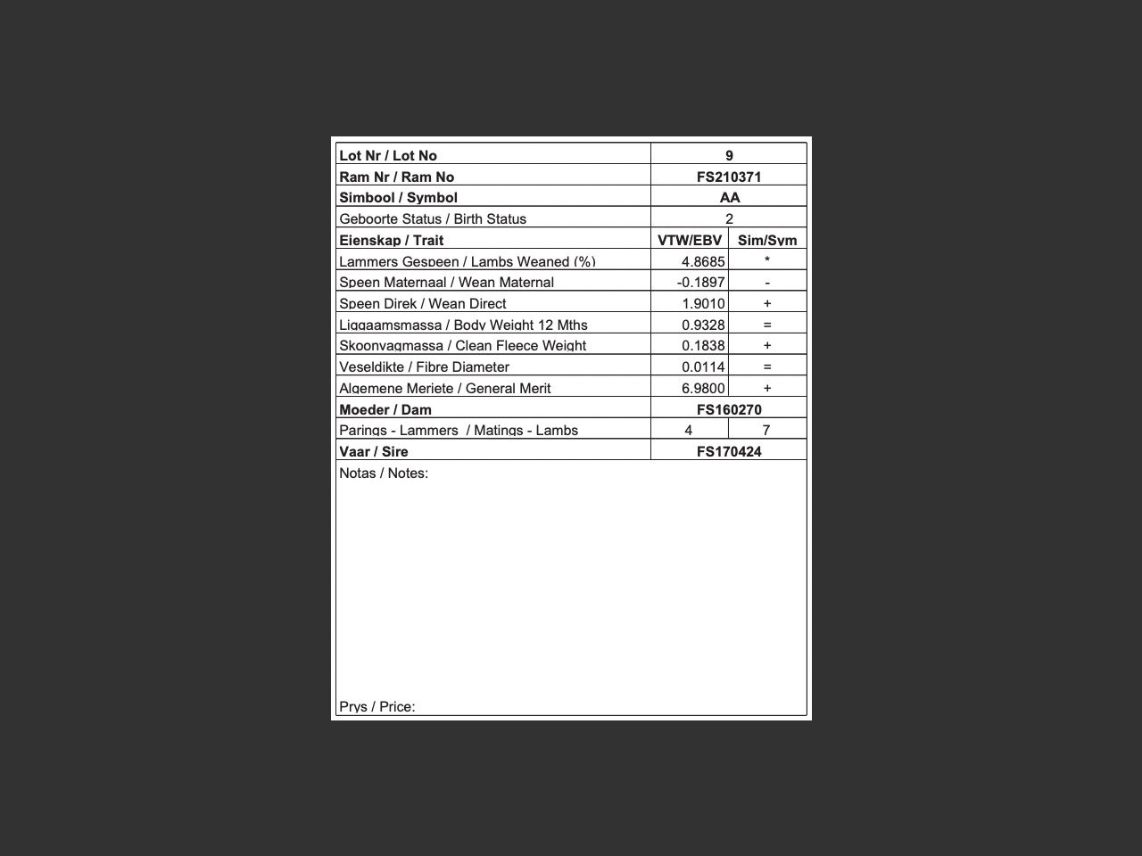 genetic_data