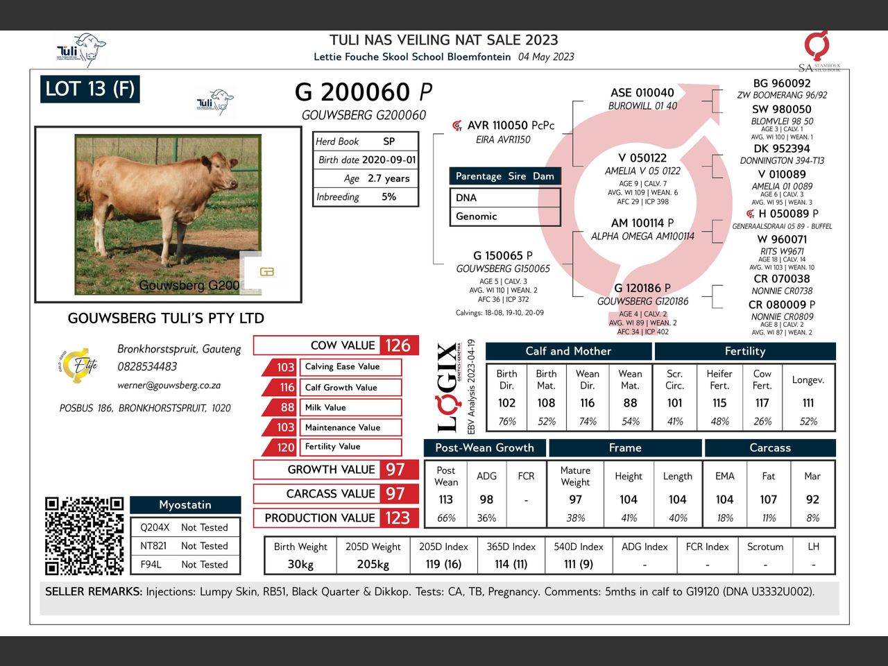 genetic_data