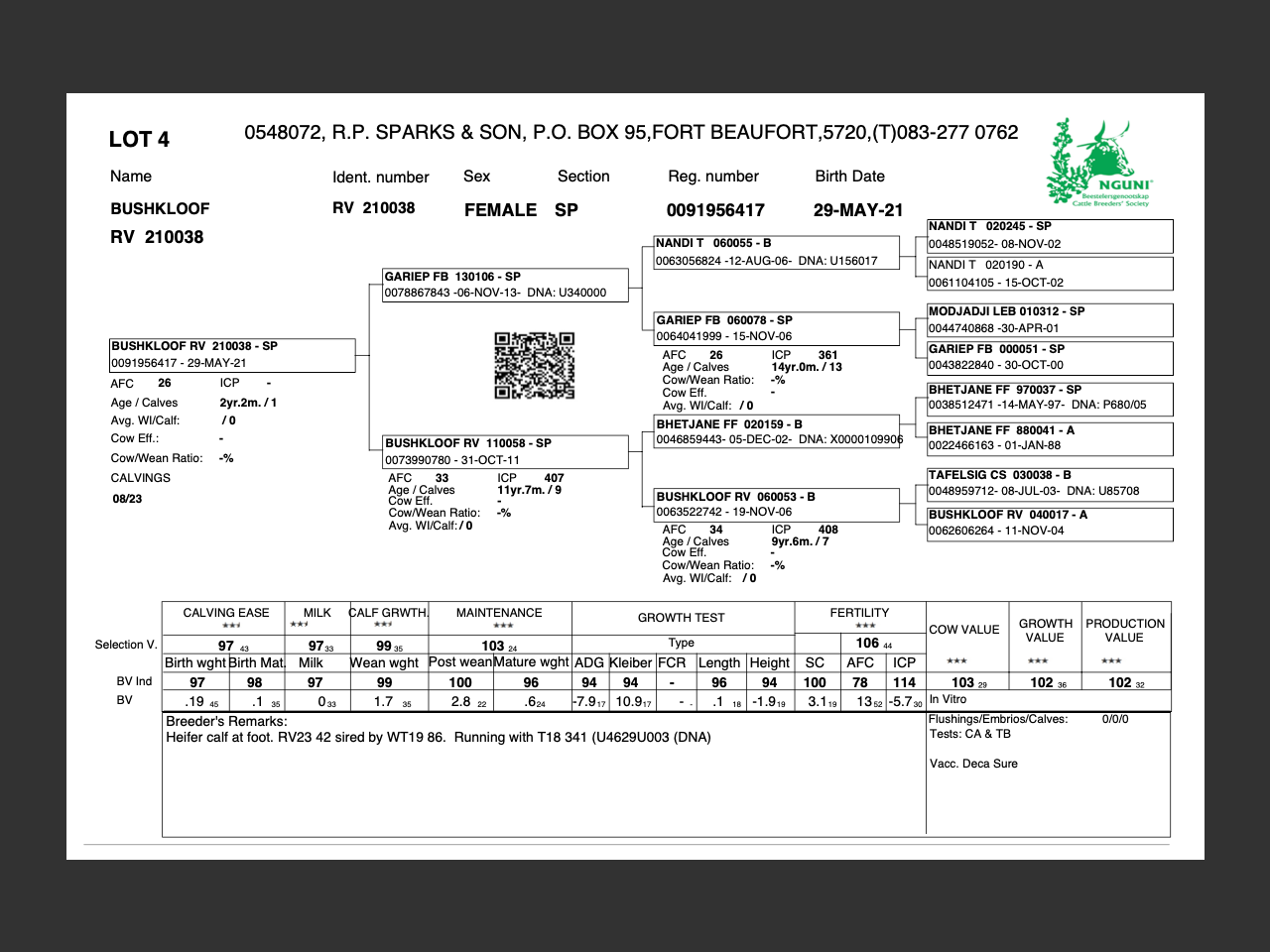 genetic_data