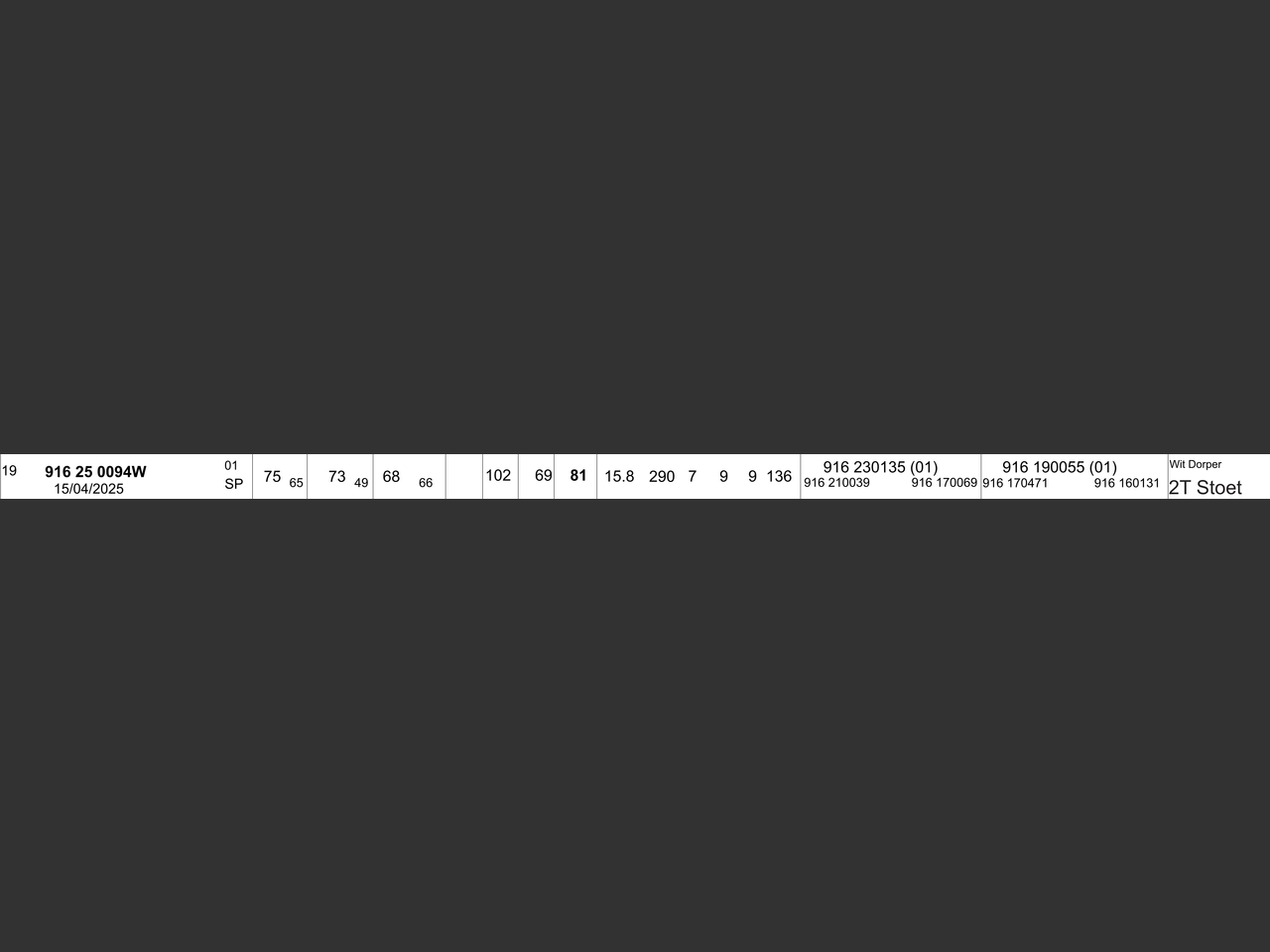 genetic_data