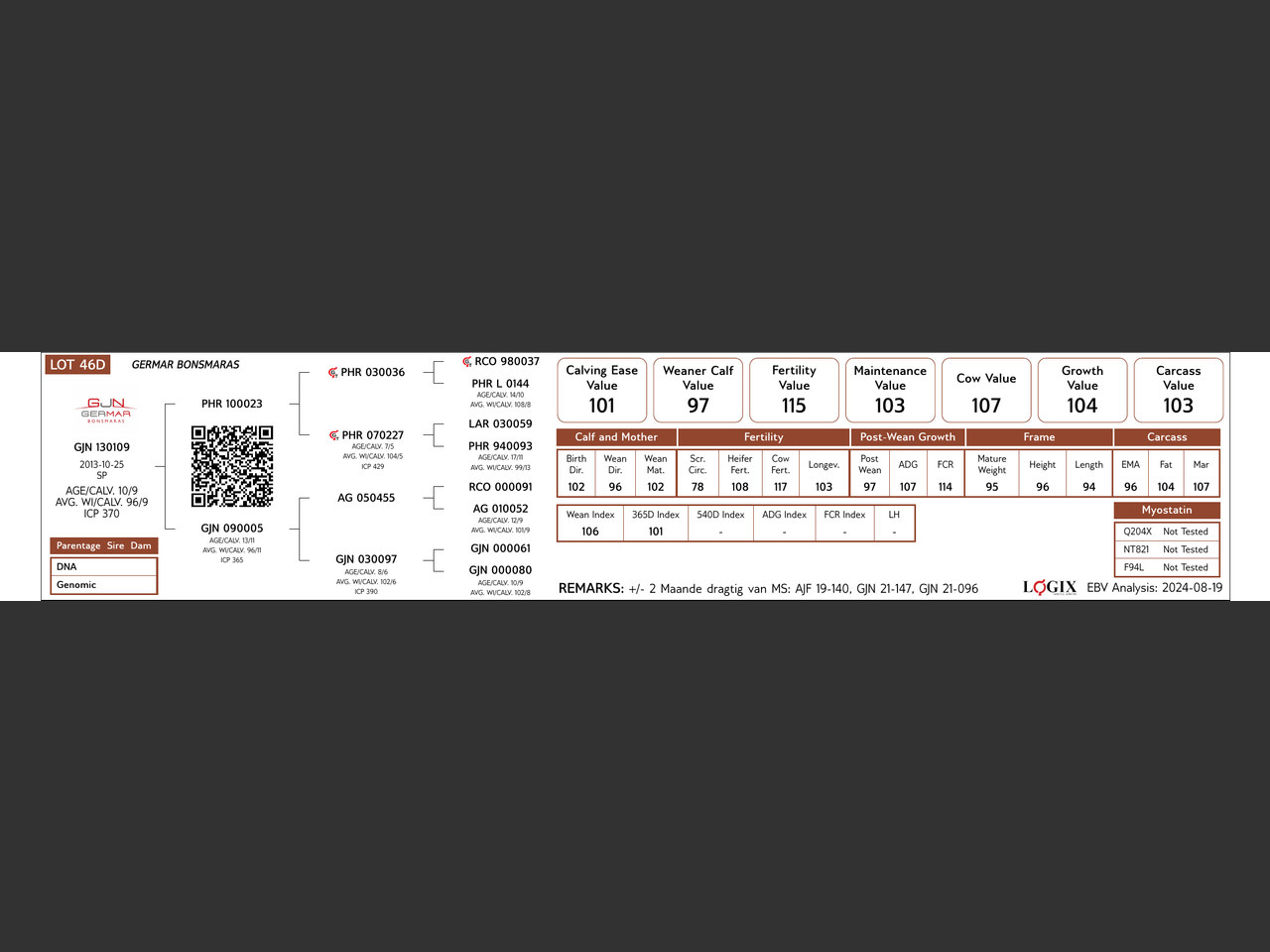 genetic_data