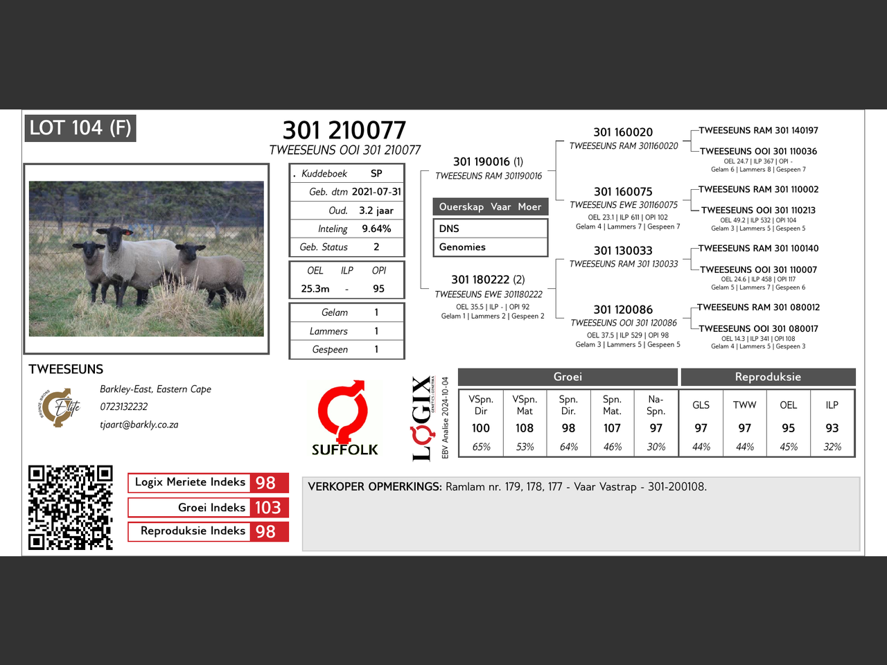 genetic_data