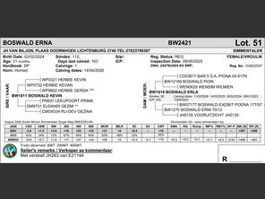genetic_data