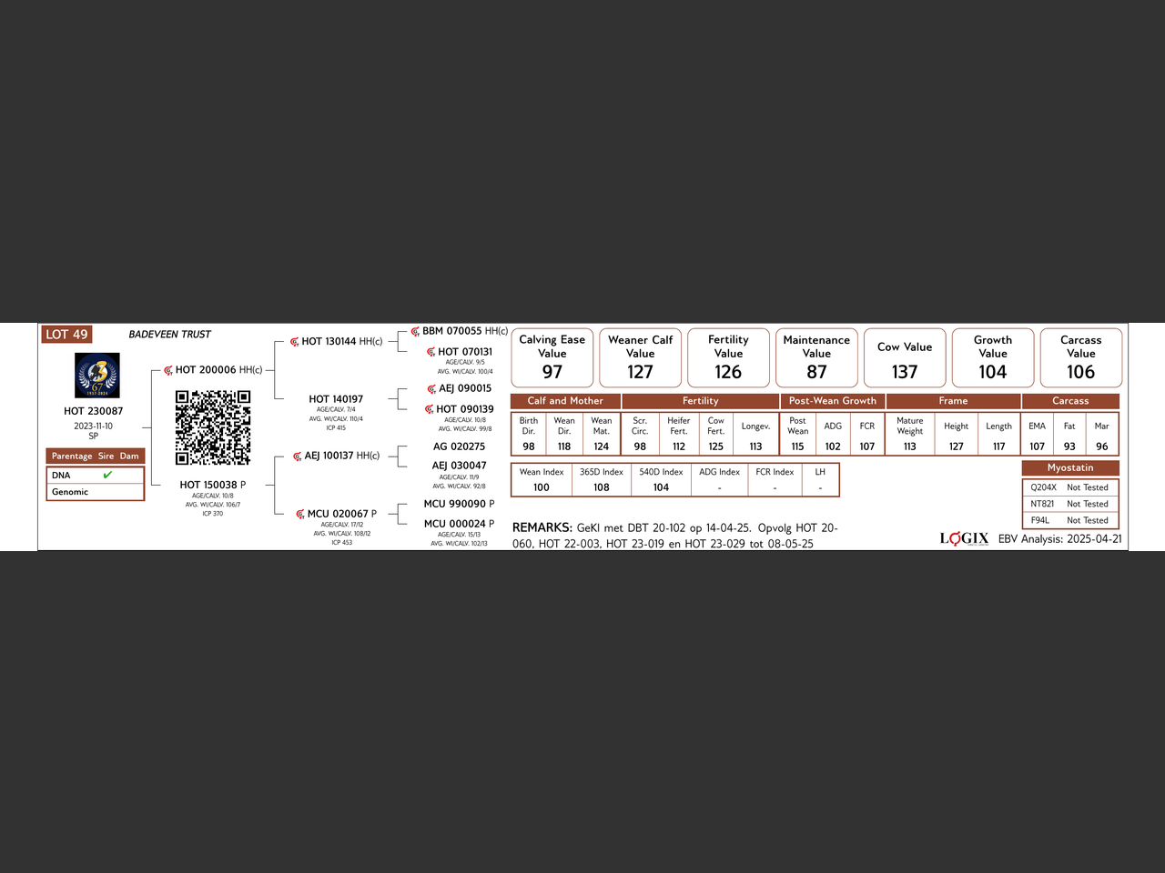 genetic_data