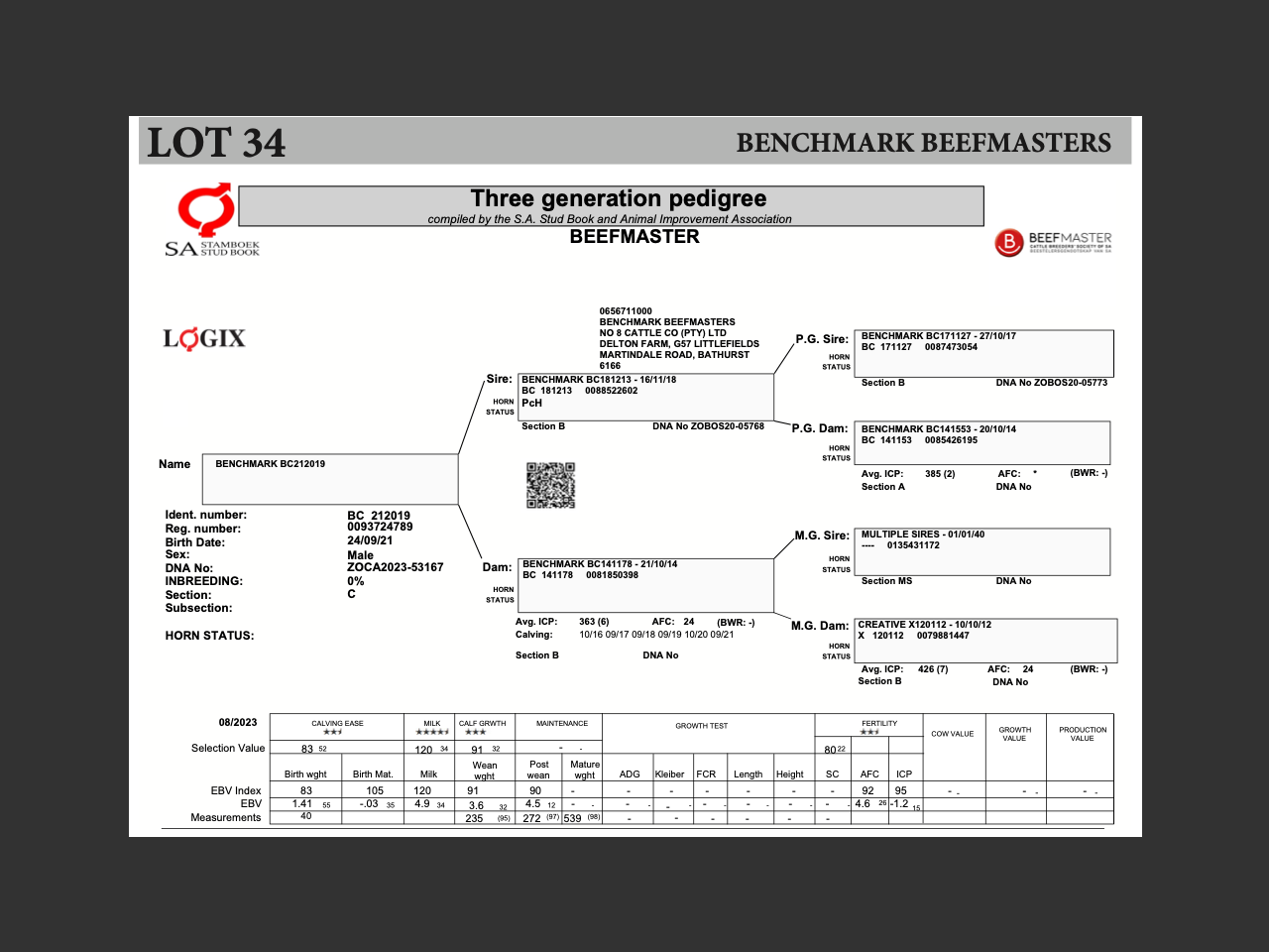 genetic_data
