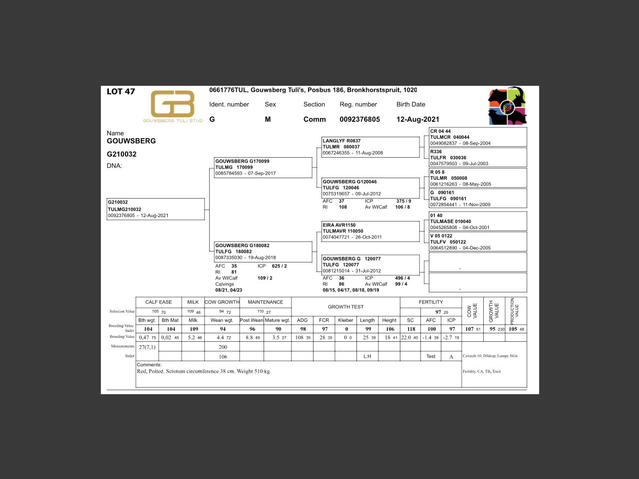 genetic_data