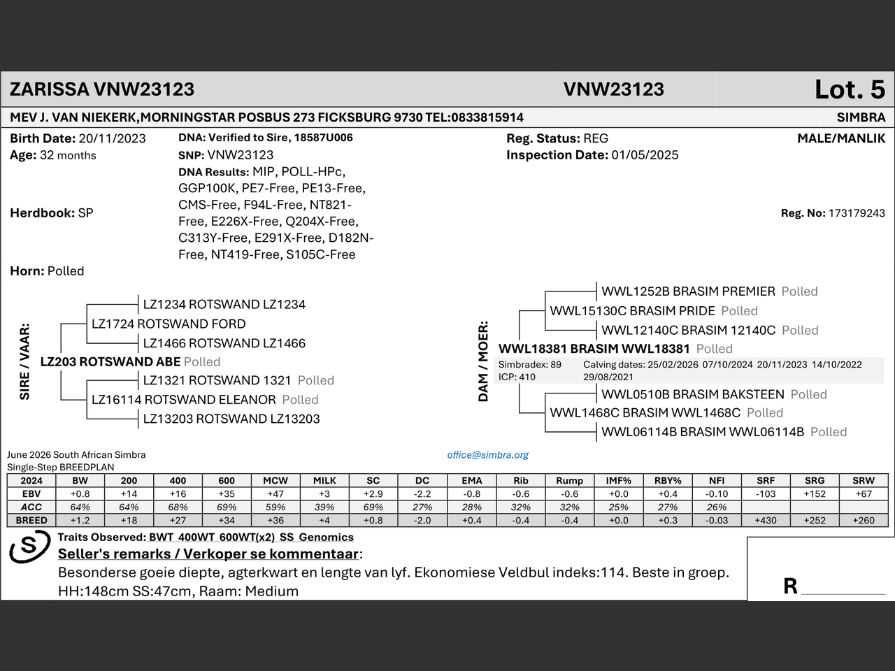 genetic_data