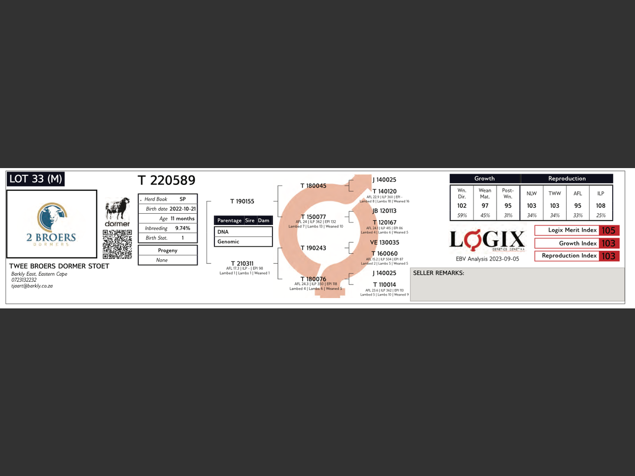 genetic_data