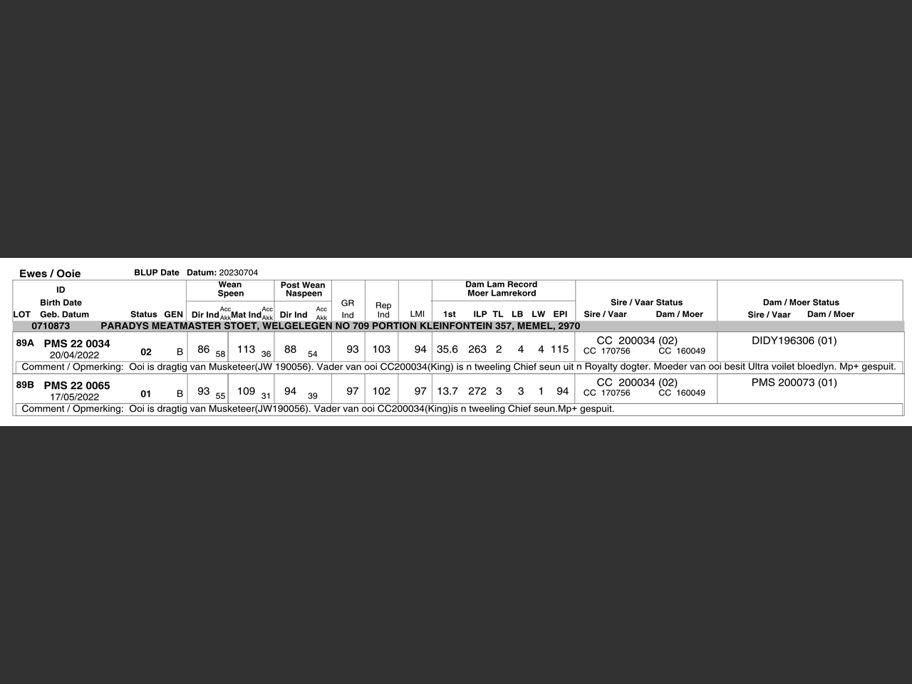 genetic_data
