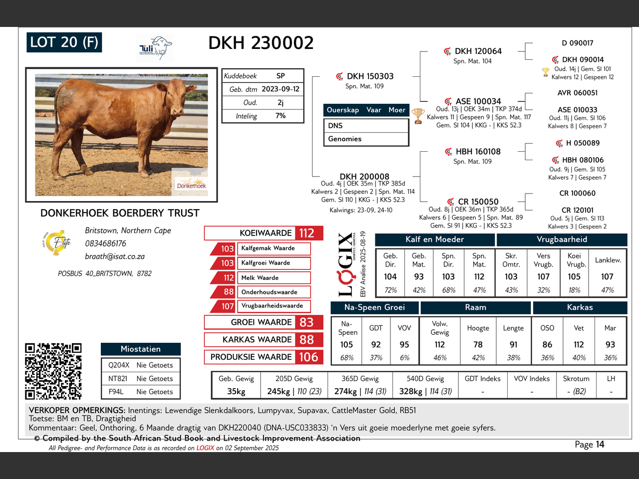 genetic_data