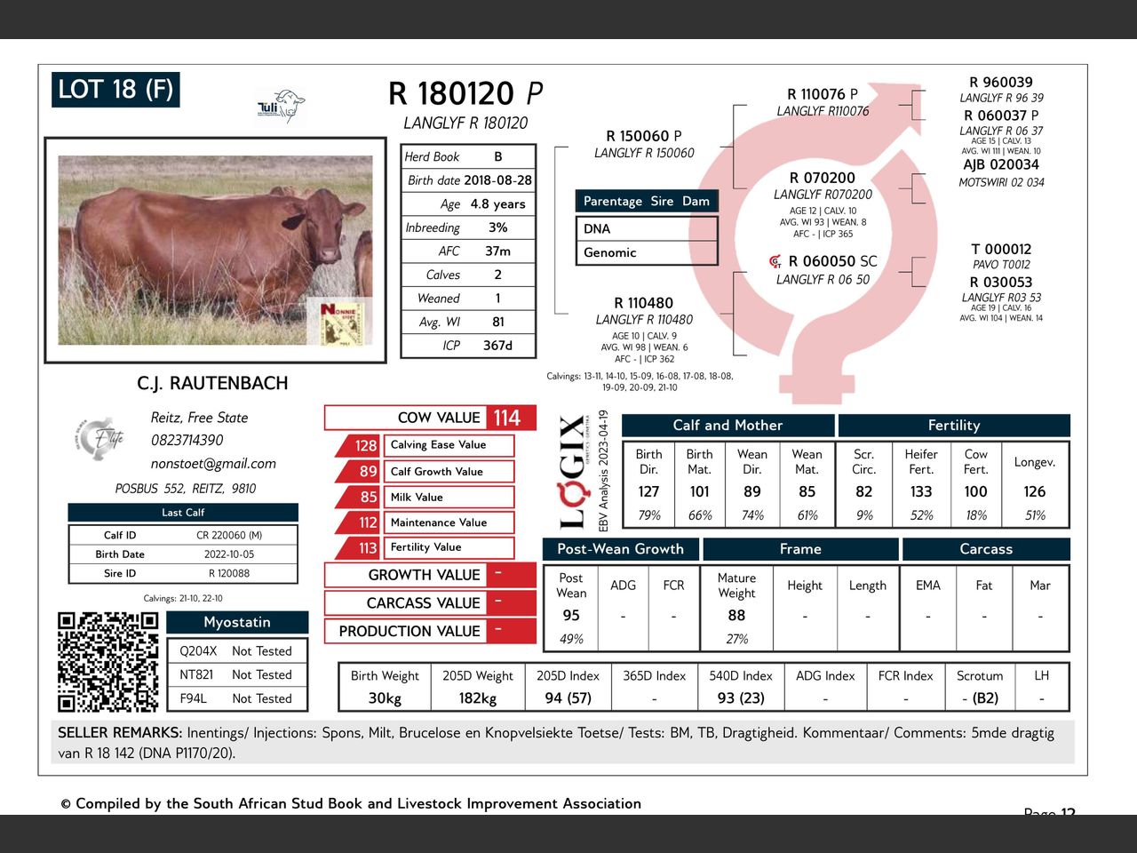 genetic_data