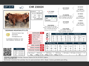 genetic_data