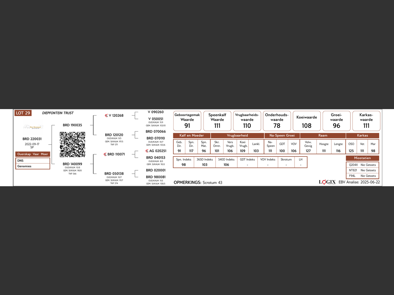 genetic_data