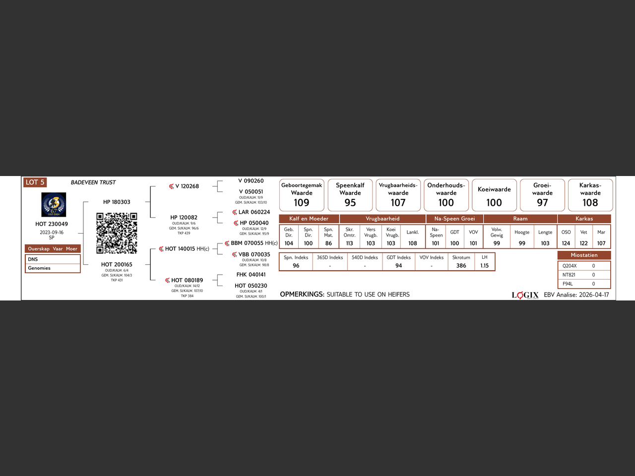 genetic_data