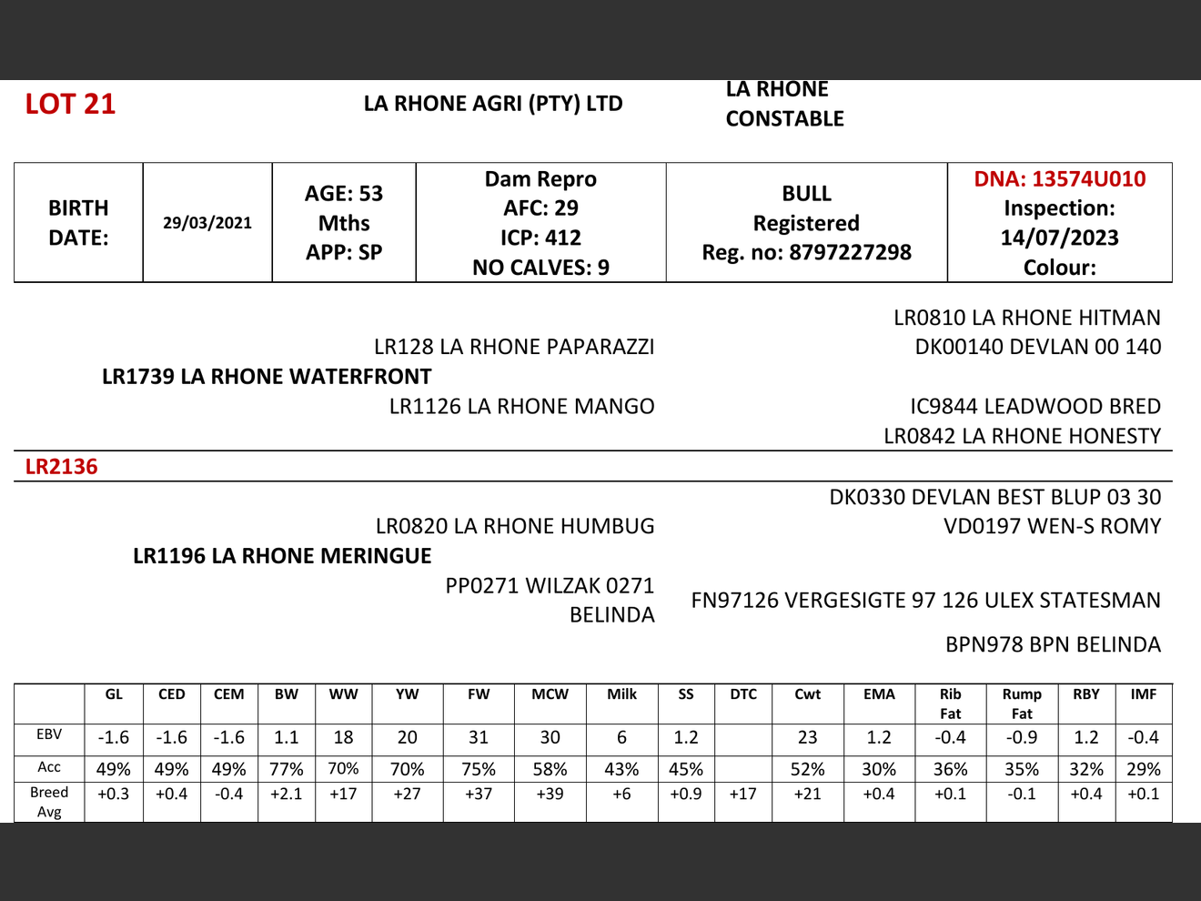 genetic_data