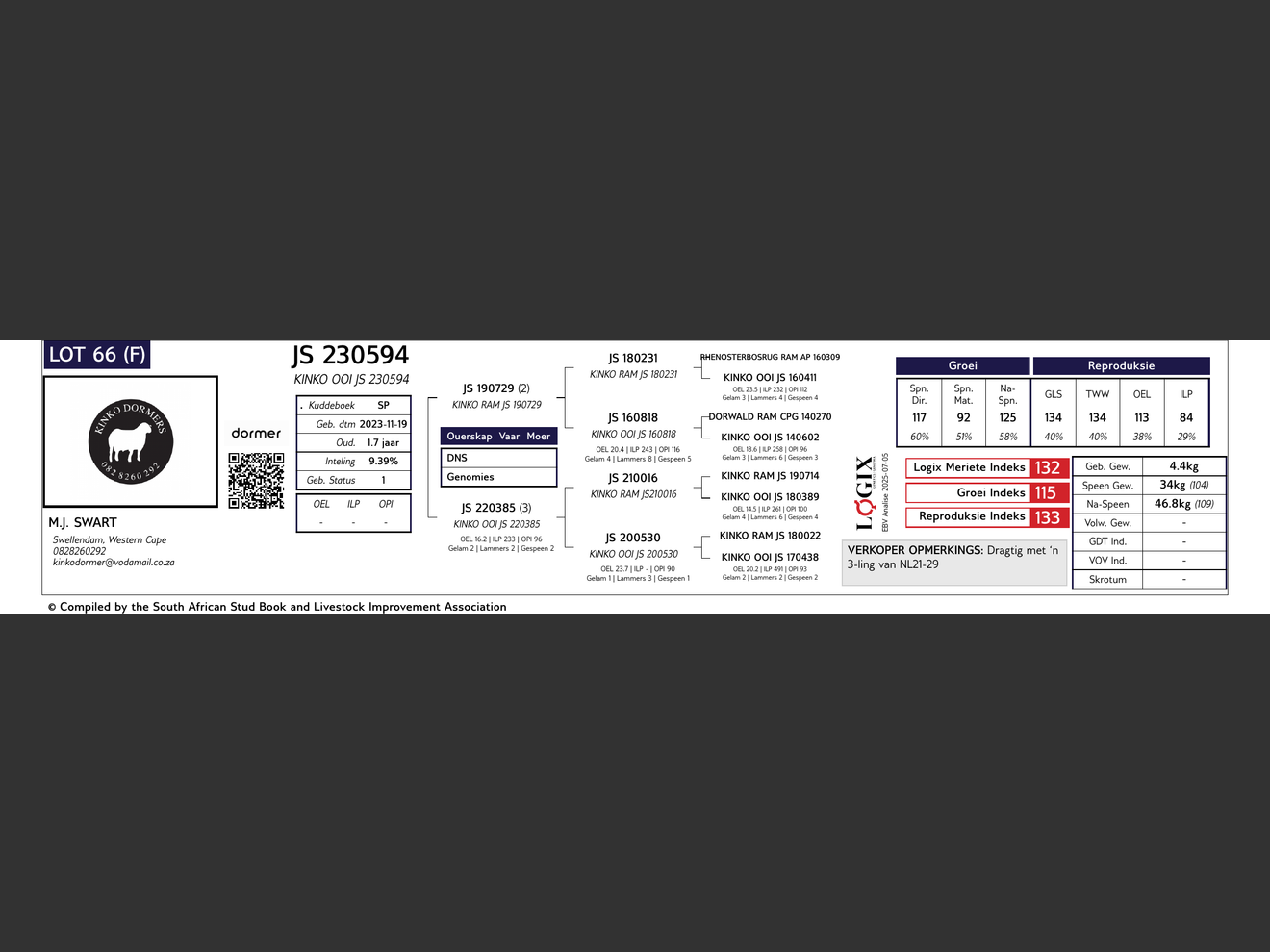 genetic_data