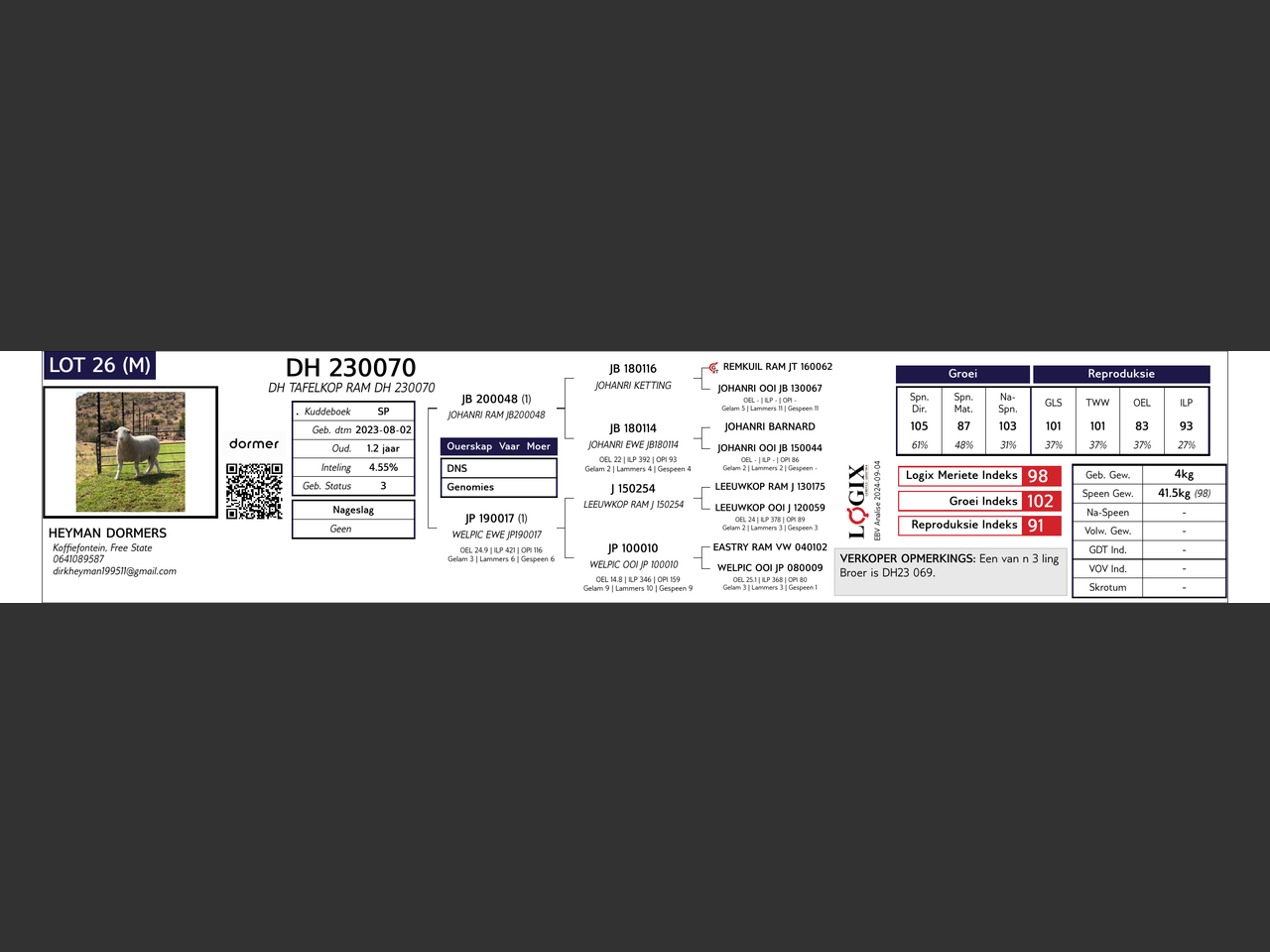 genetic_data
