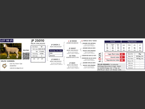 genetic_data
