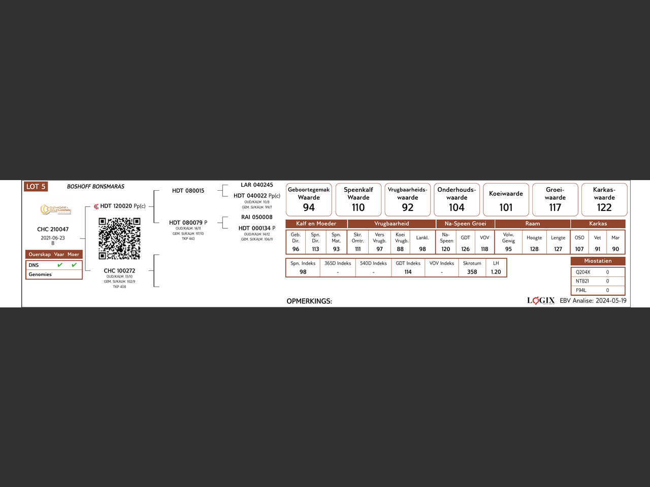 genetic_data