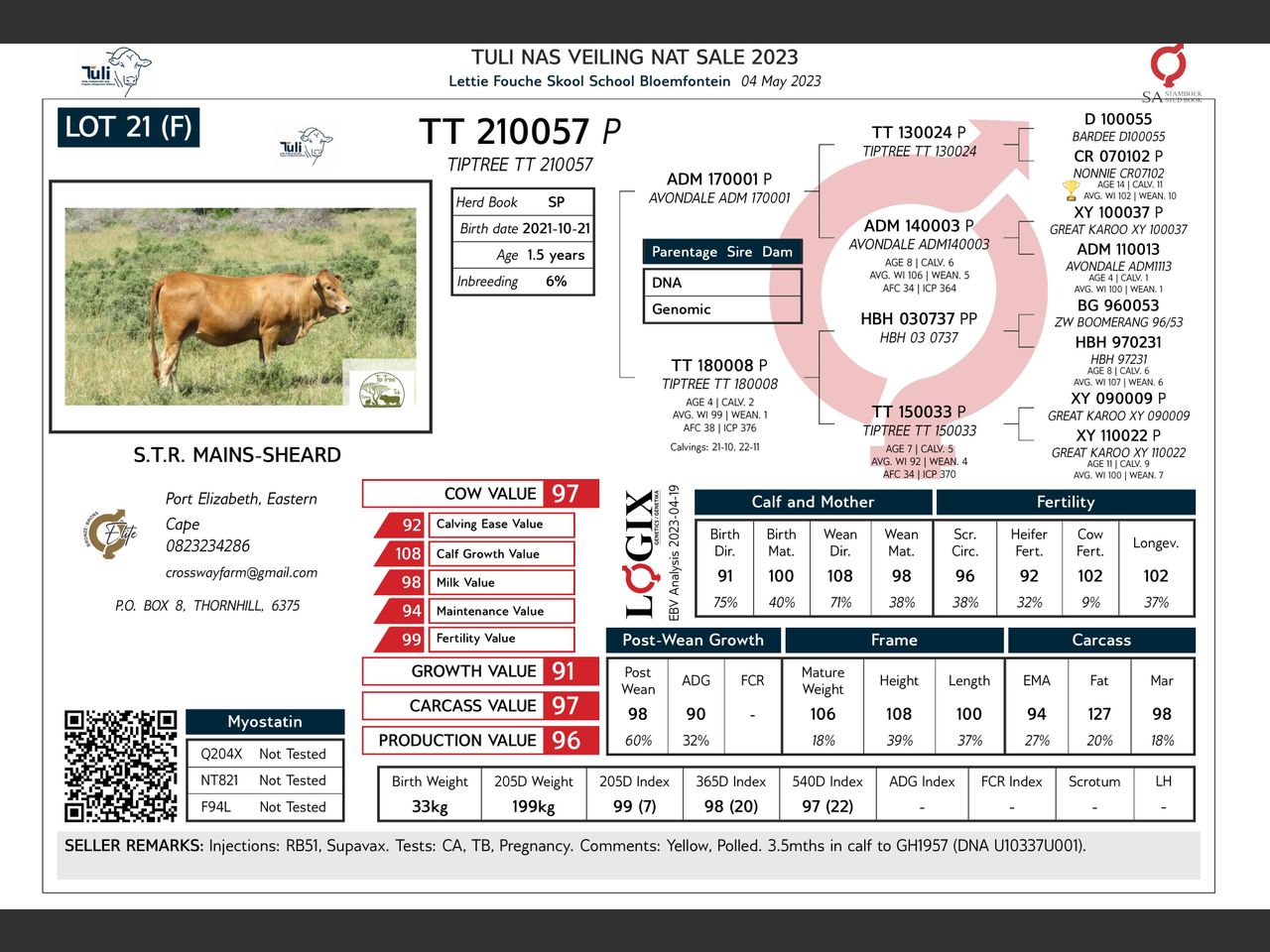 genetic_data