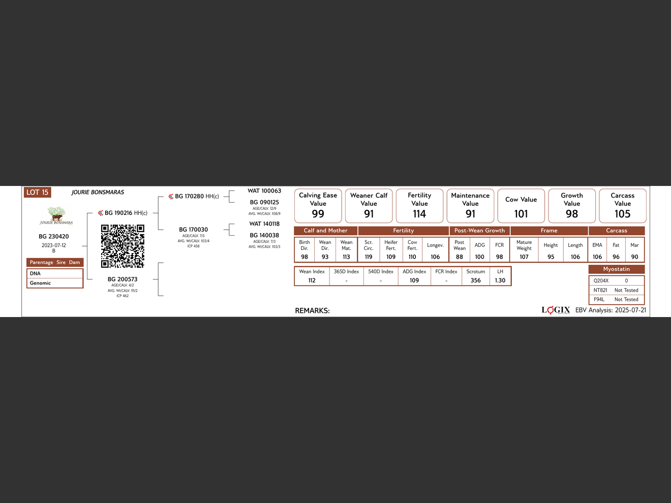 genetic_data
