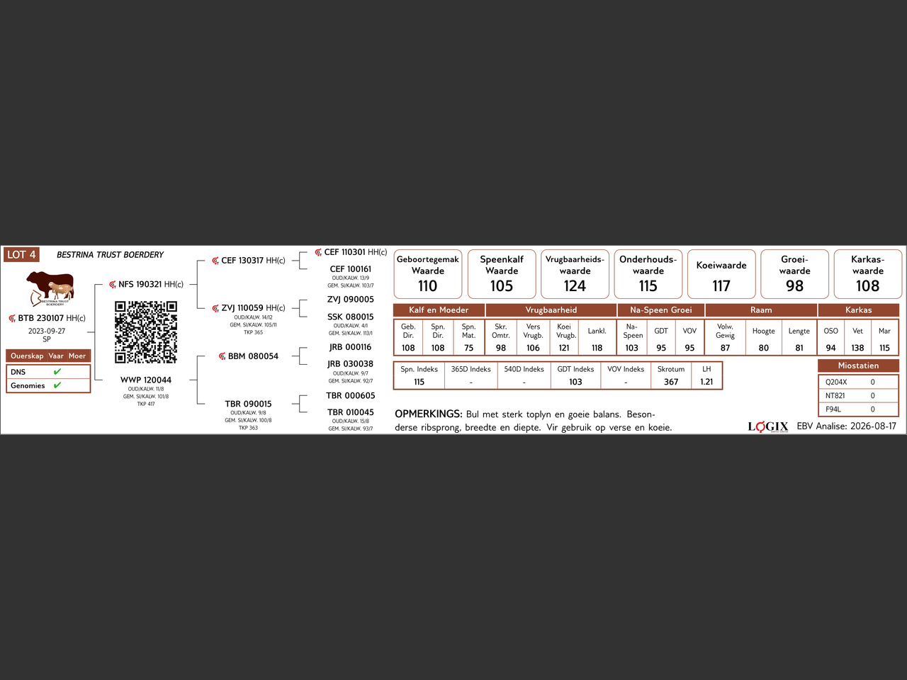 genetic_data