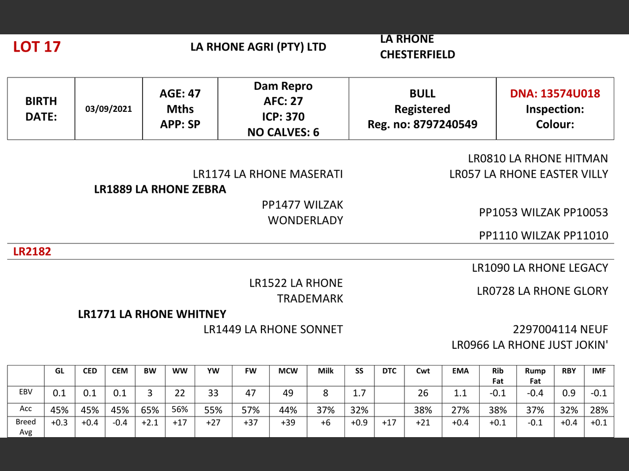 genetic_data