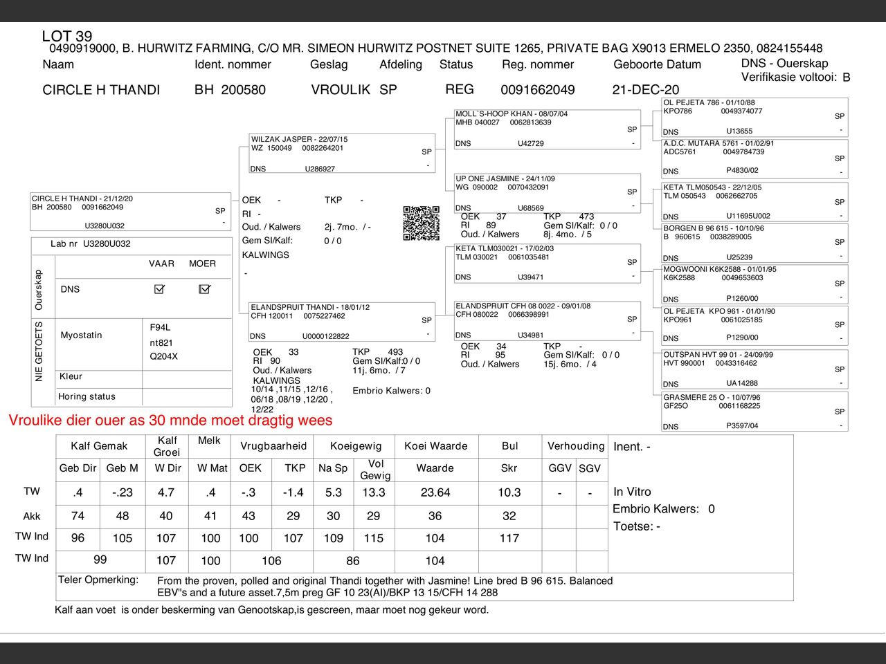 genetic_data