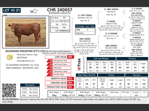 genetic_data