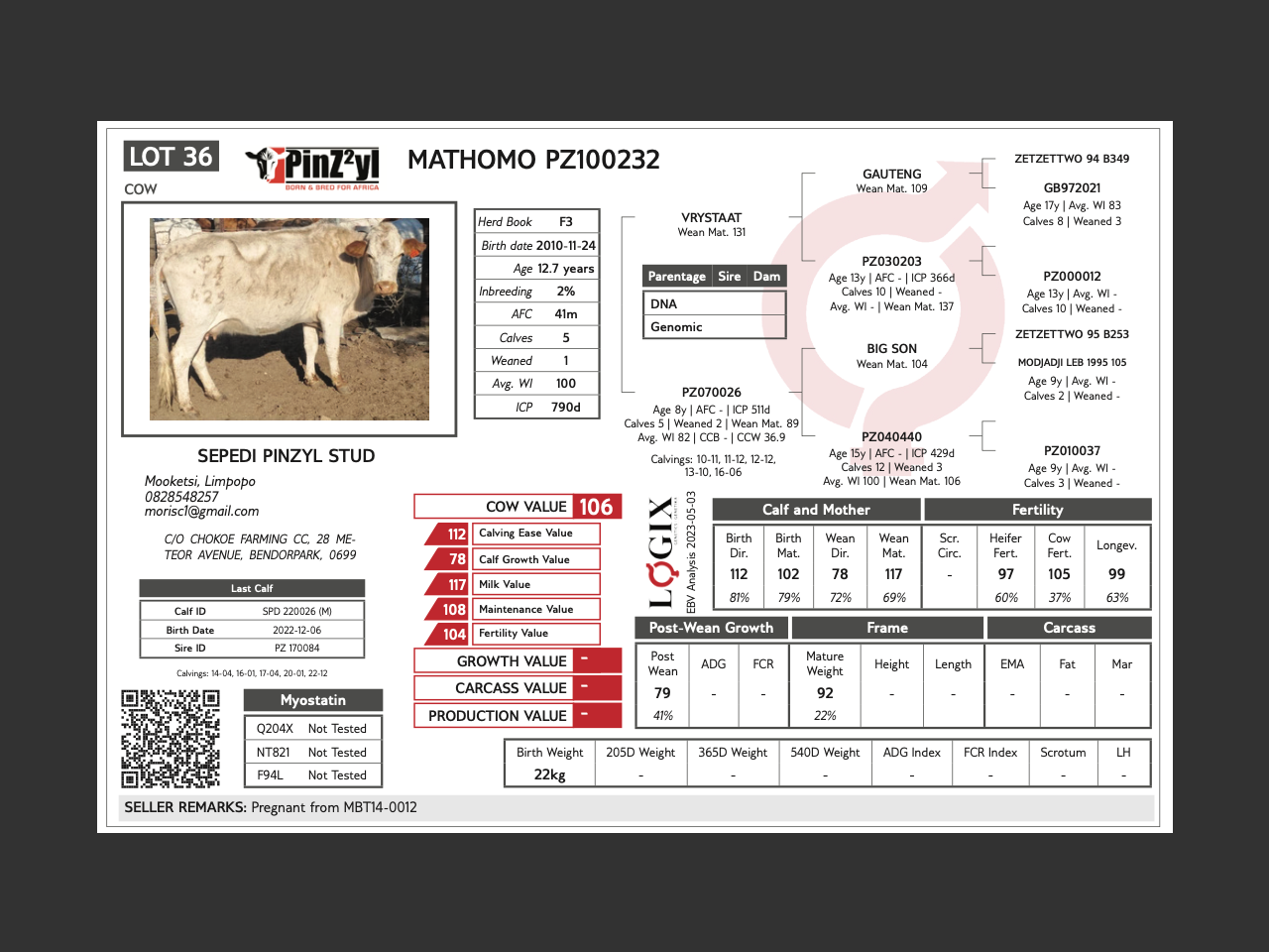 genetic_data