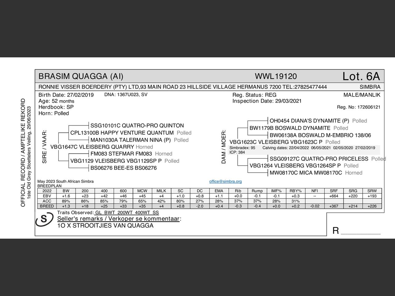 genetic_data