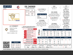 genetic_data
