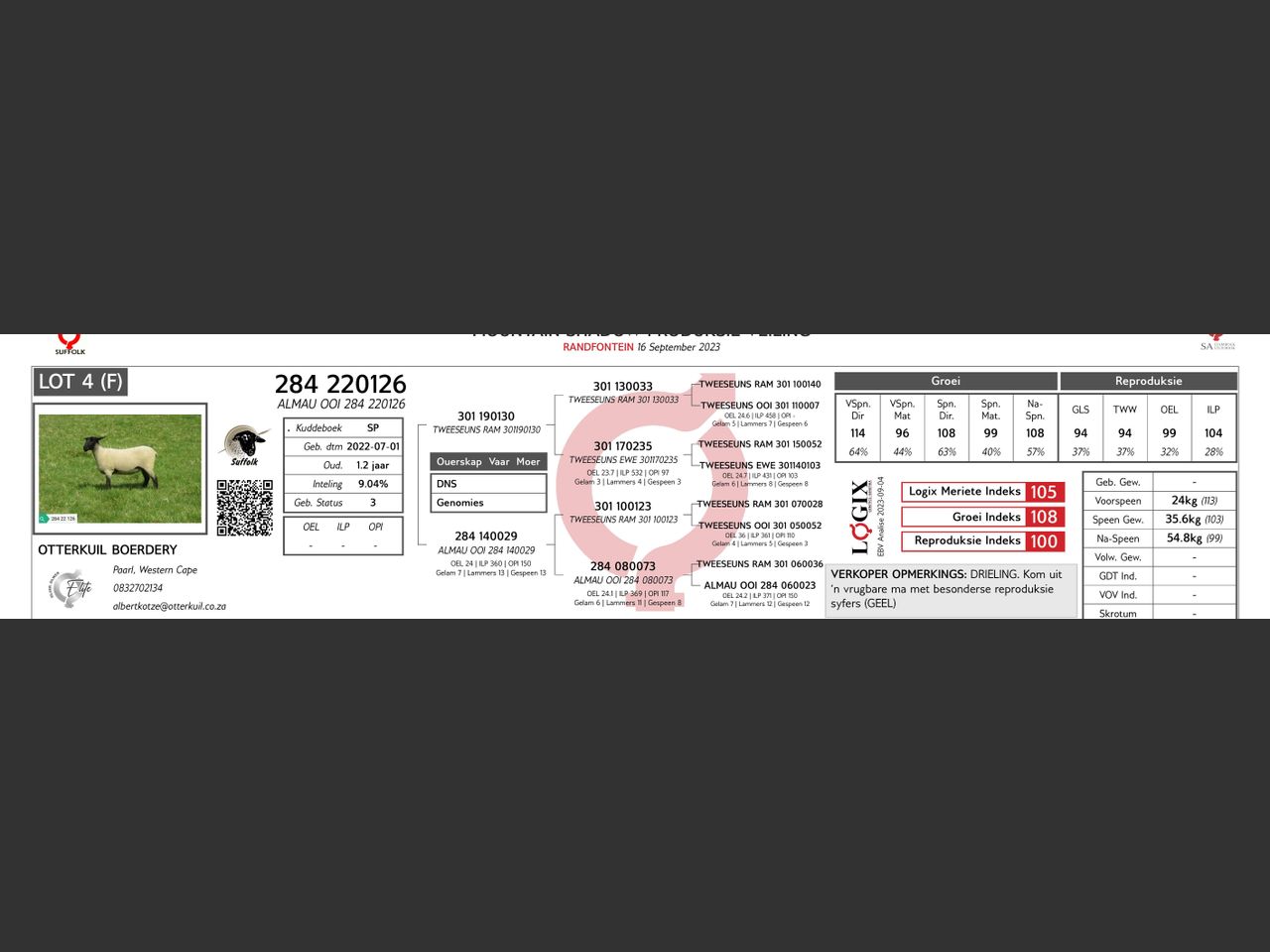 genetic_data