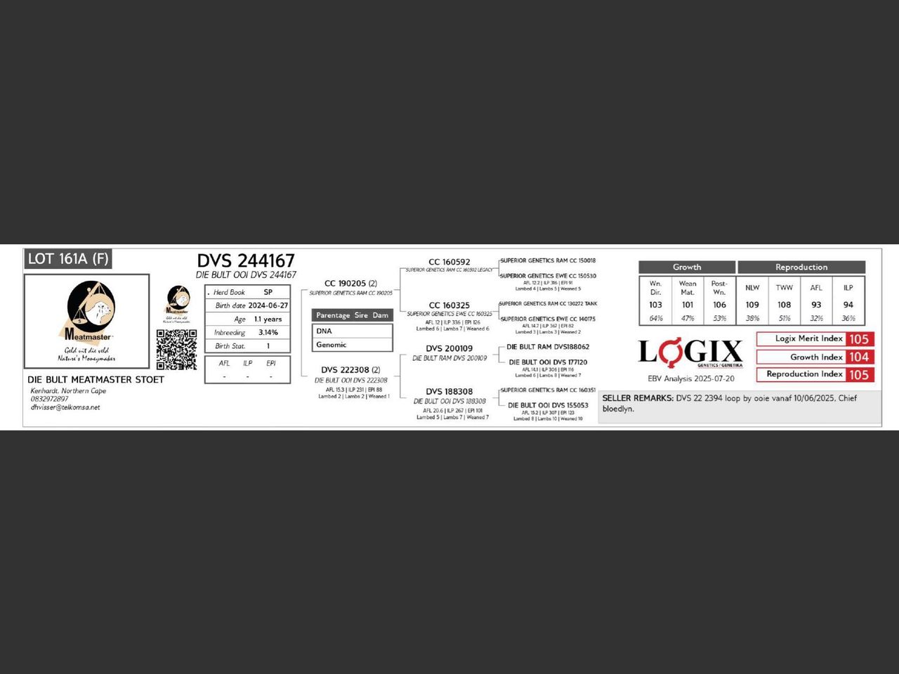 genetic_data