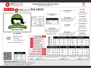 genetic_data