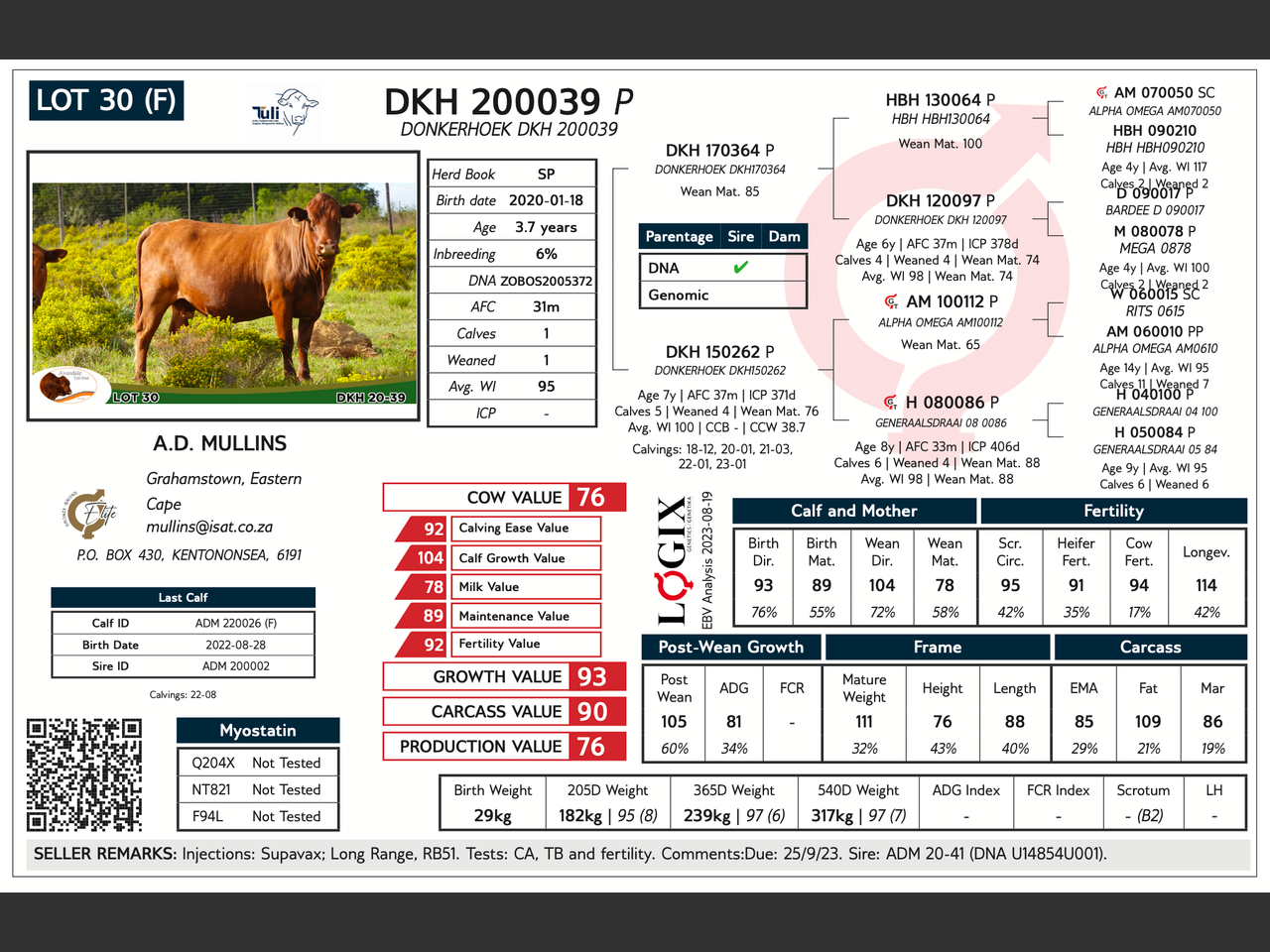 genetic_data