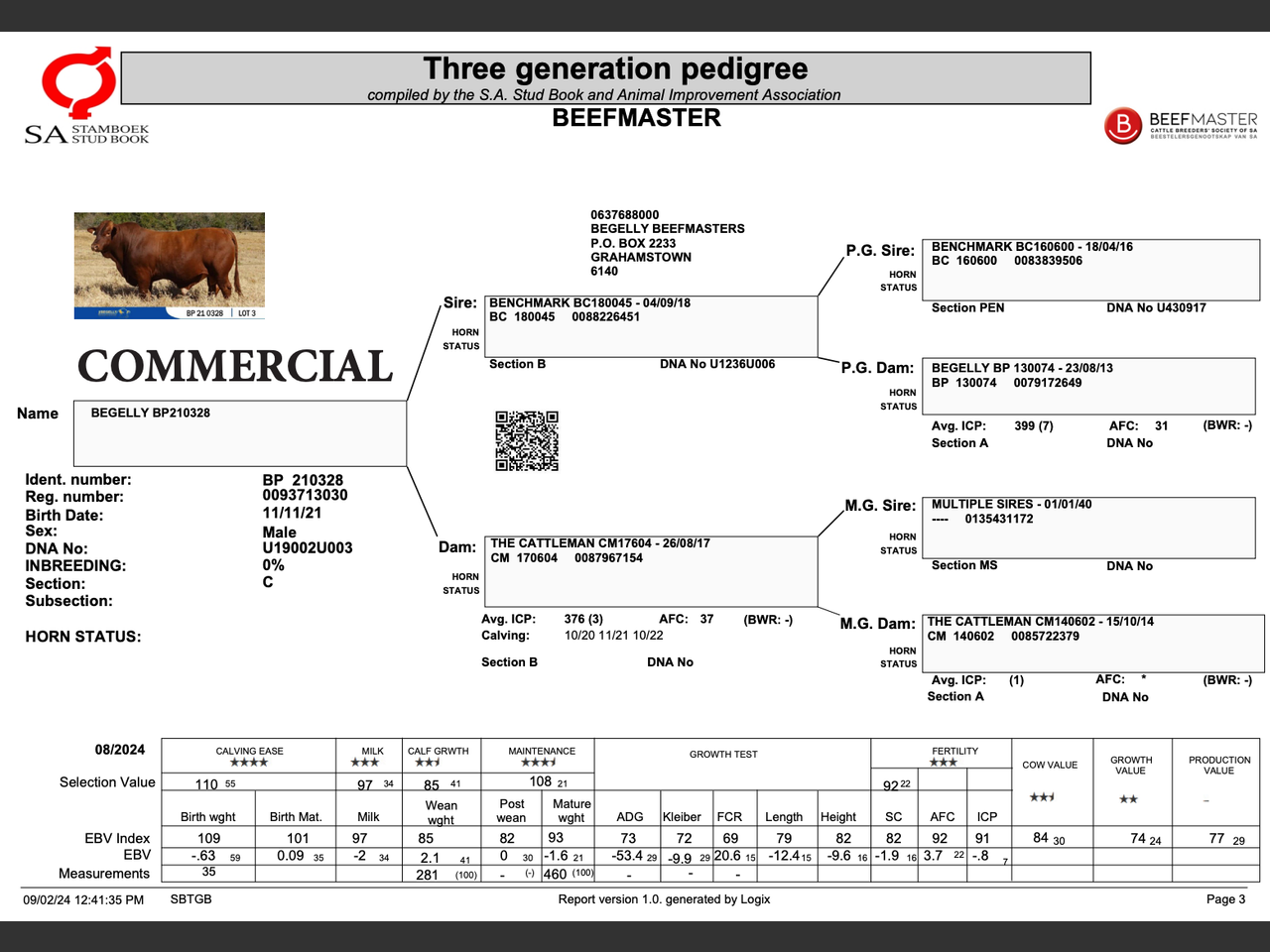 genetic_data