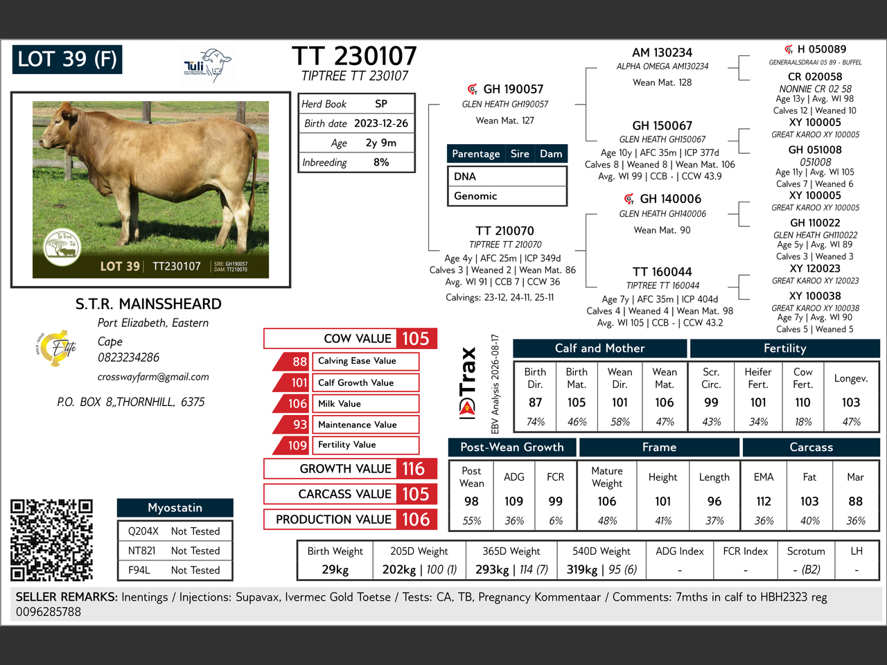 genetic_data