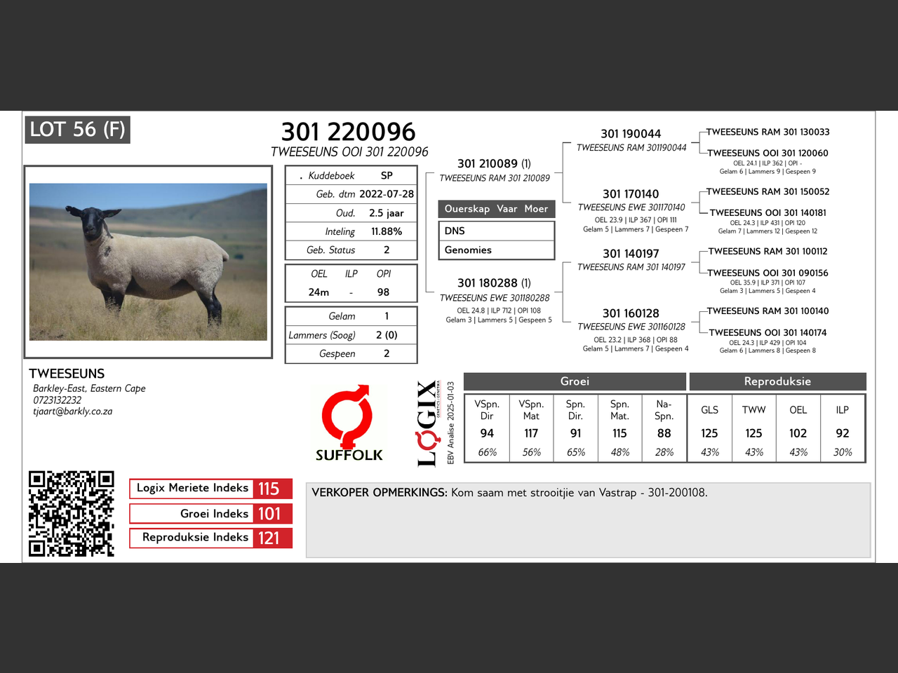 genetic_data
