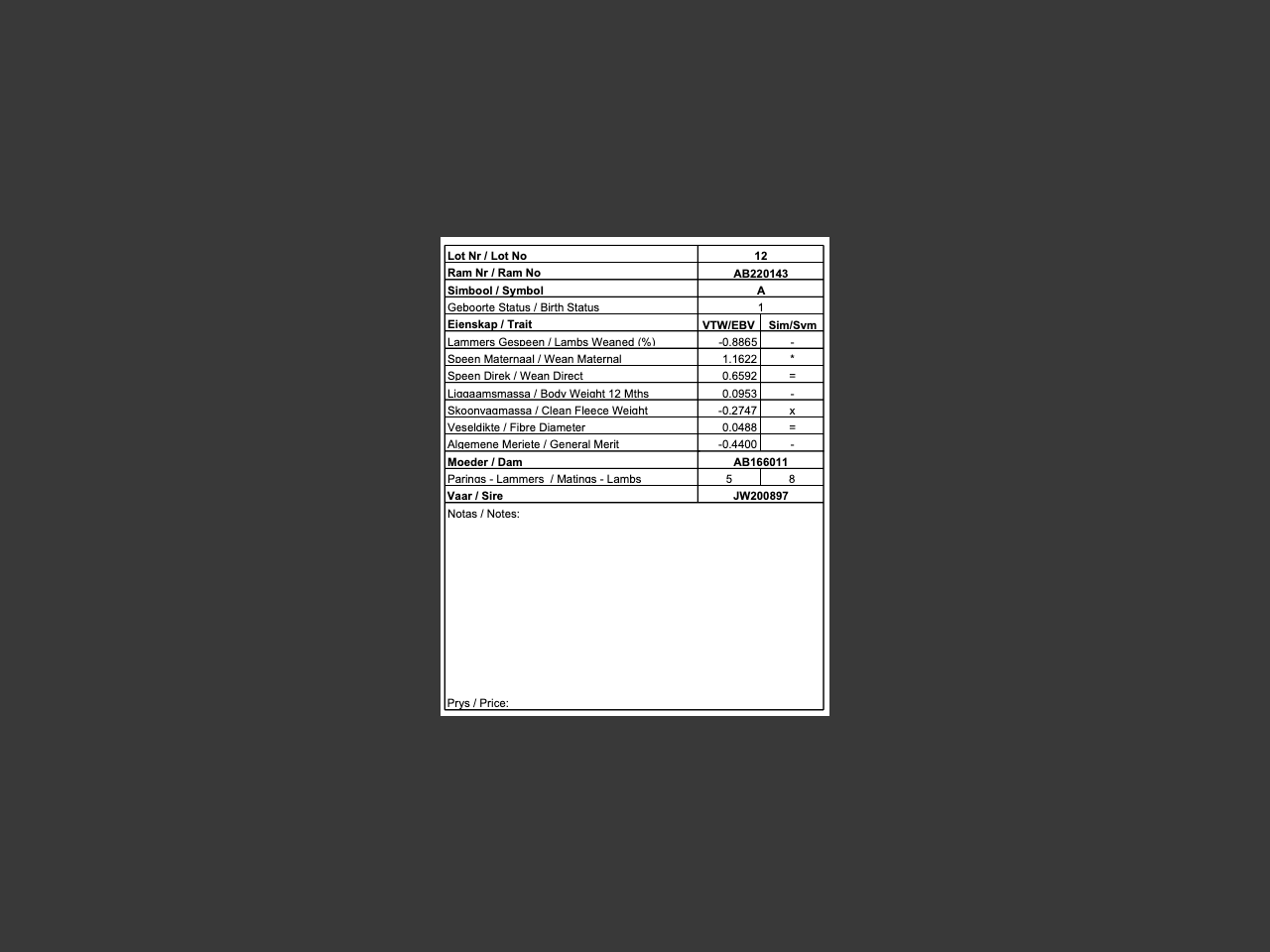 genetic_data