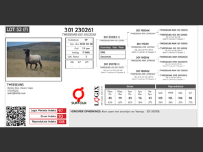 genetic_data