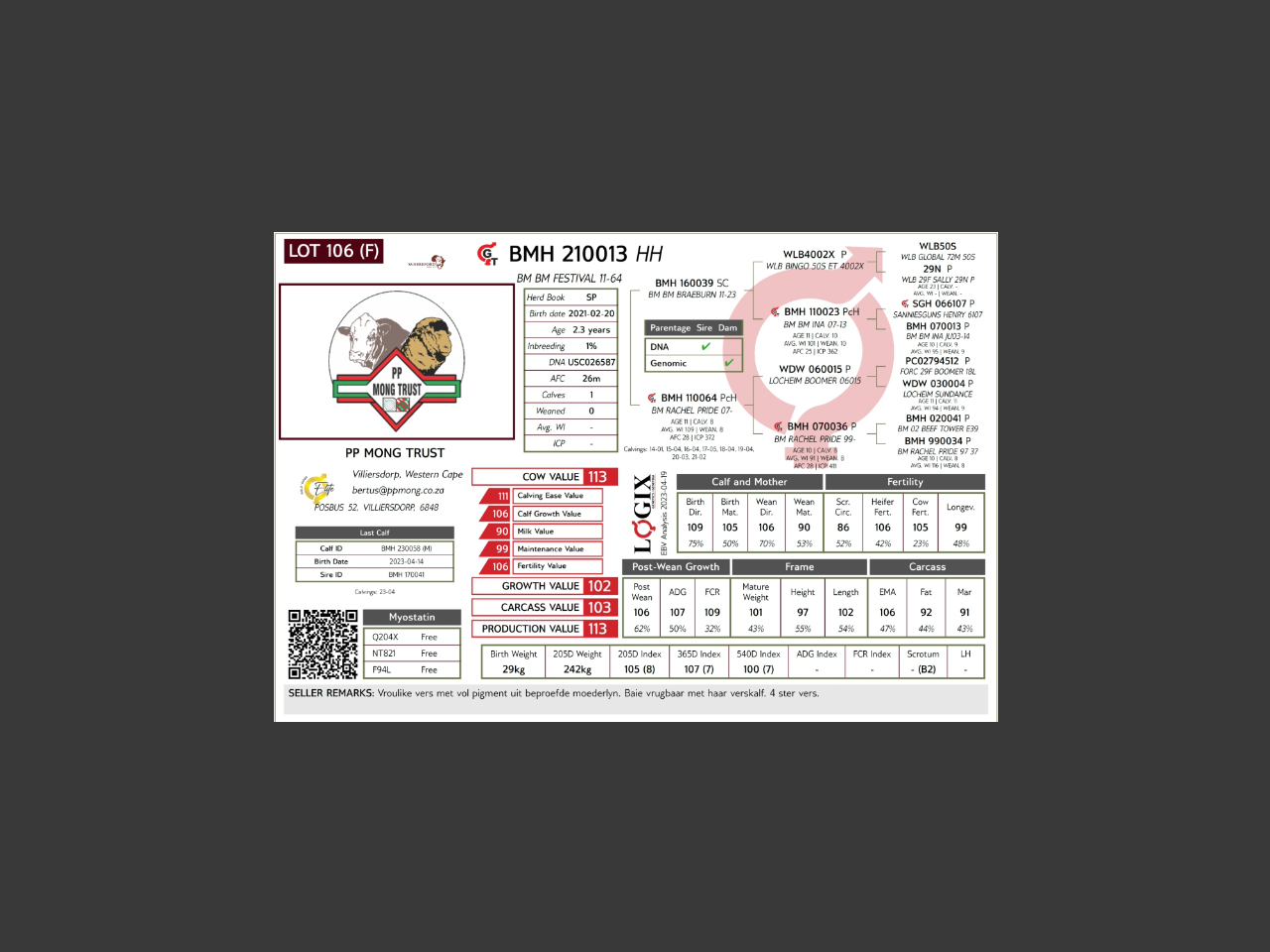 genetic_data