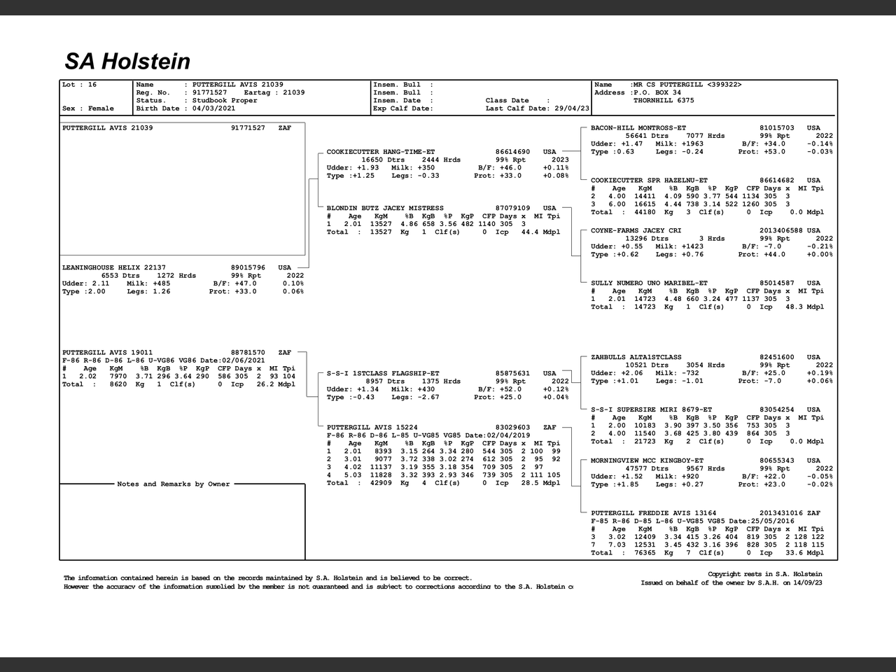 genetic_data