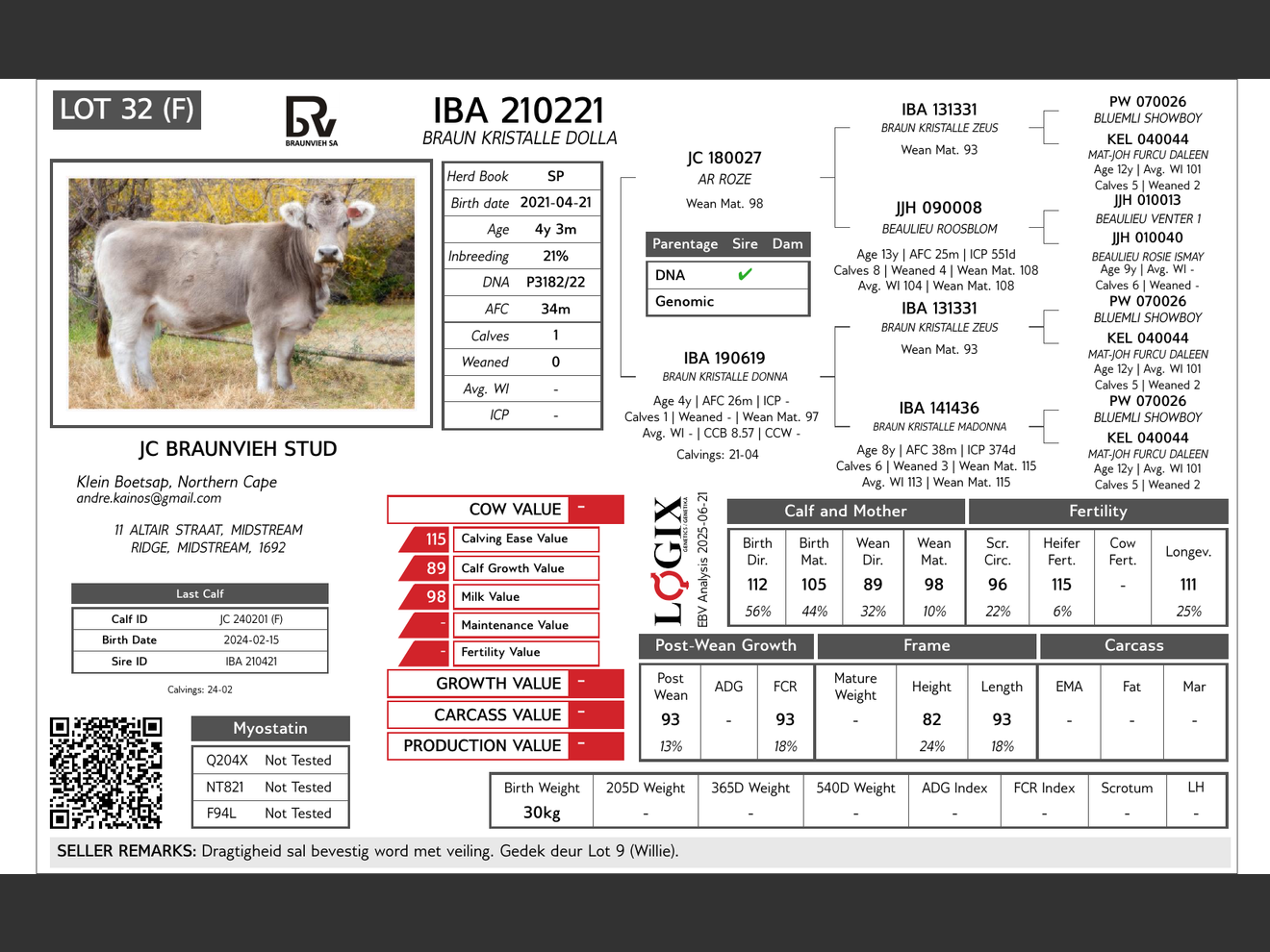 genetic_data