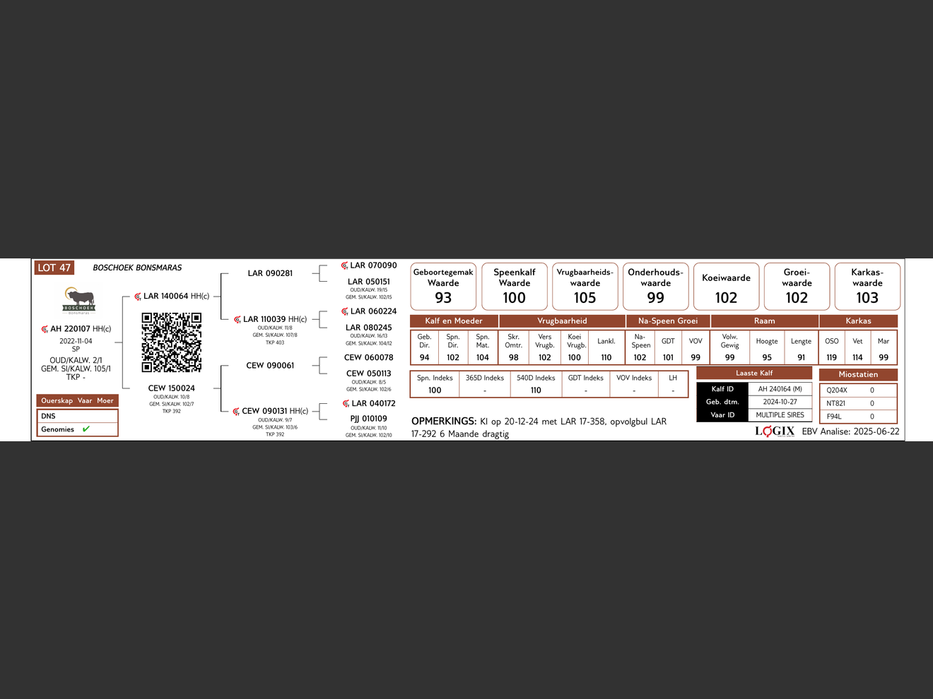 genetic_data