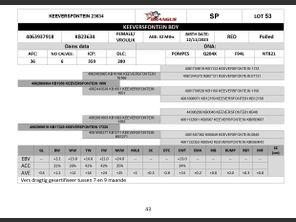 genetic_data