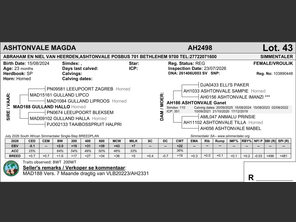 genetic_data