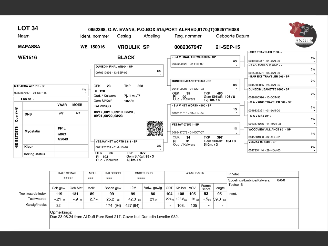 genetic_data