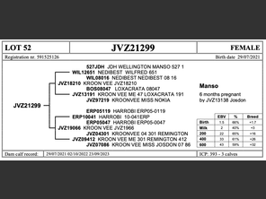 genetic_data