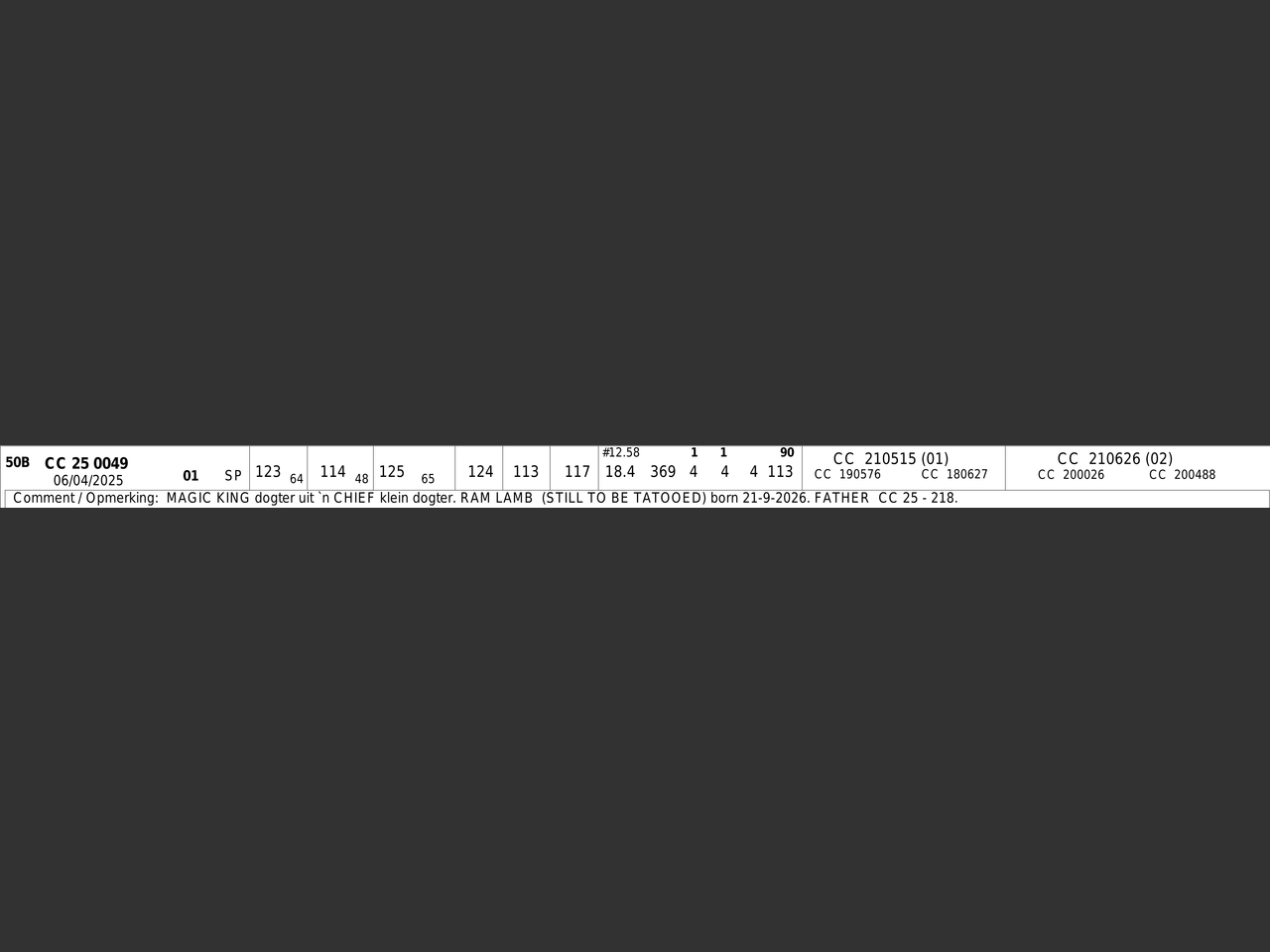 genetic_data